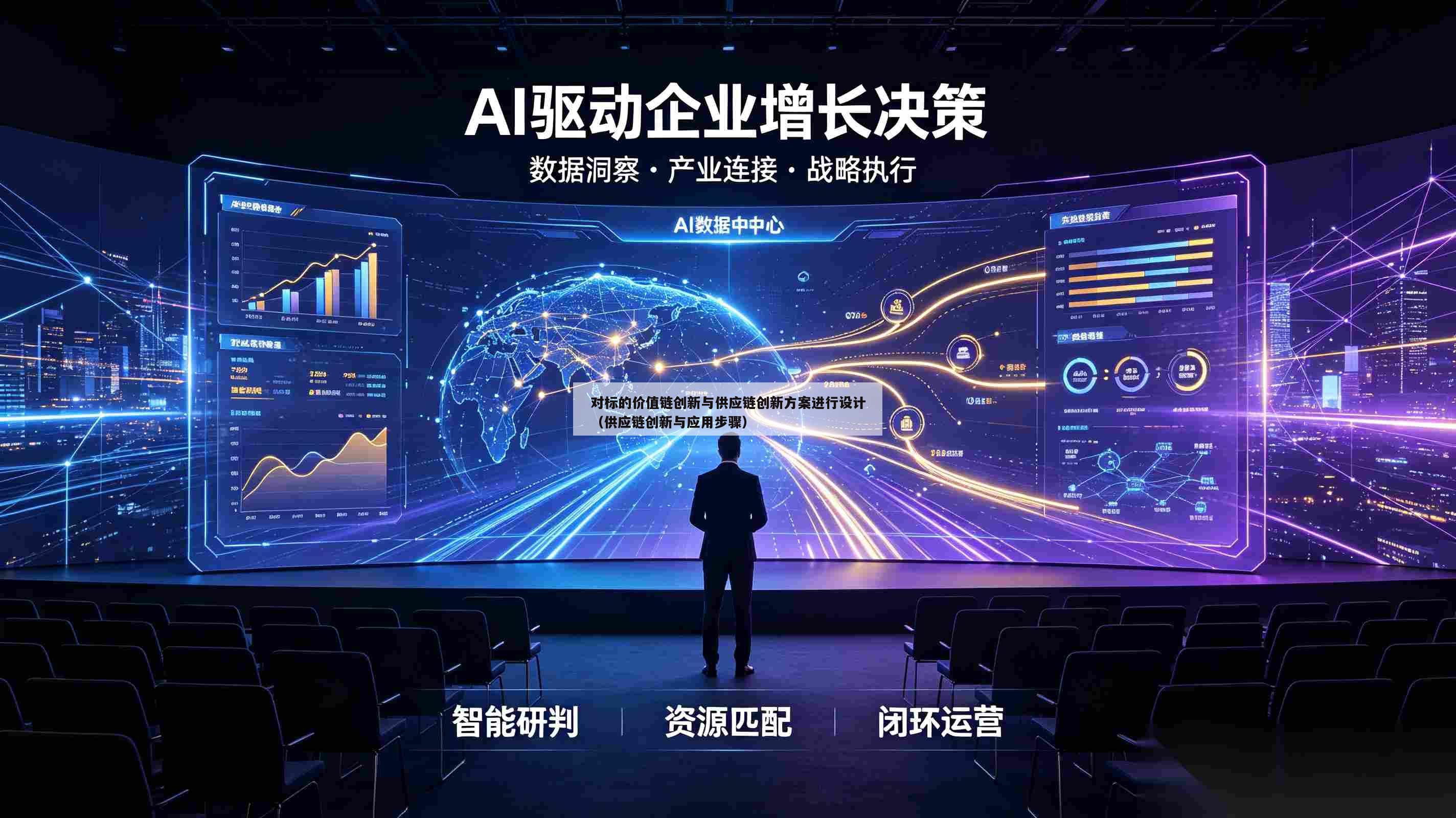 对标的价值链创新与供应链创新方案进行设计(供应链创新与应用步骤)-第1张图片-深圳中创商业咨询 对标的价值链创新与供应链创新方案进行设计(供应链创新与应用步骤)-第1张图片-深圳中创商业咨询